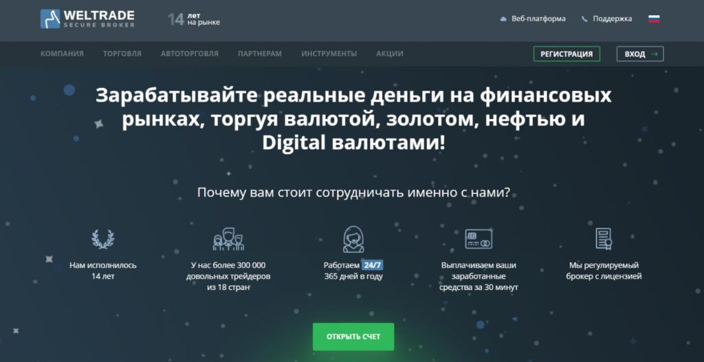 обзор и отзывы про weltrade